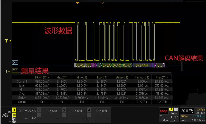 示波器三種視圖模式你用過哪幾種？示波器維修